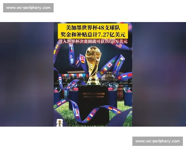 2026世界杯热议，球星身价飙升背后是金元足球的疯狂